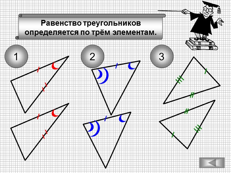 Вспомним признаки  равенства треугольников 1 2 3 Равенство треугольников определяется по трём элементам.